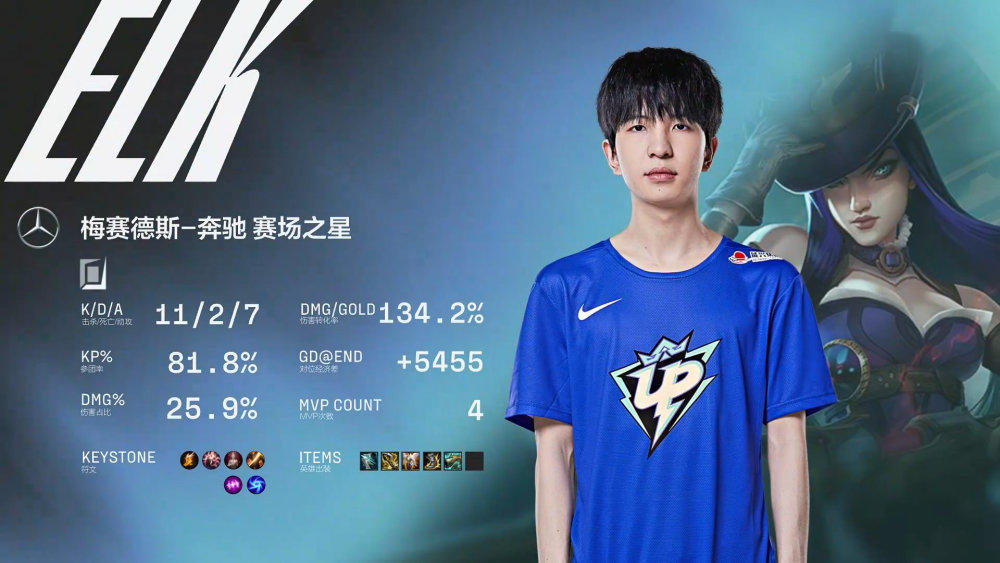 爱游戏体育-TheShy遭遇五连败，DWG教练面临压力！的简单介绍