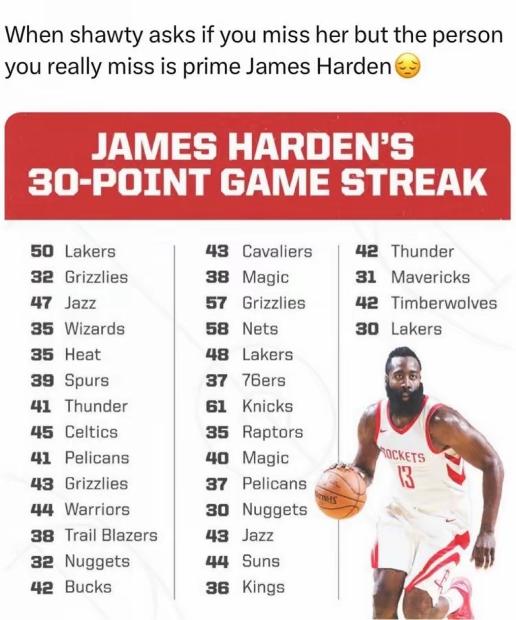 AYX-包含哈登连续二十场比赛得分超过精彩发挥，法国队挑战极限！的词条